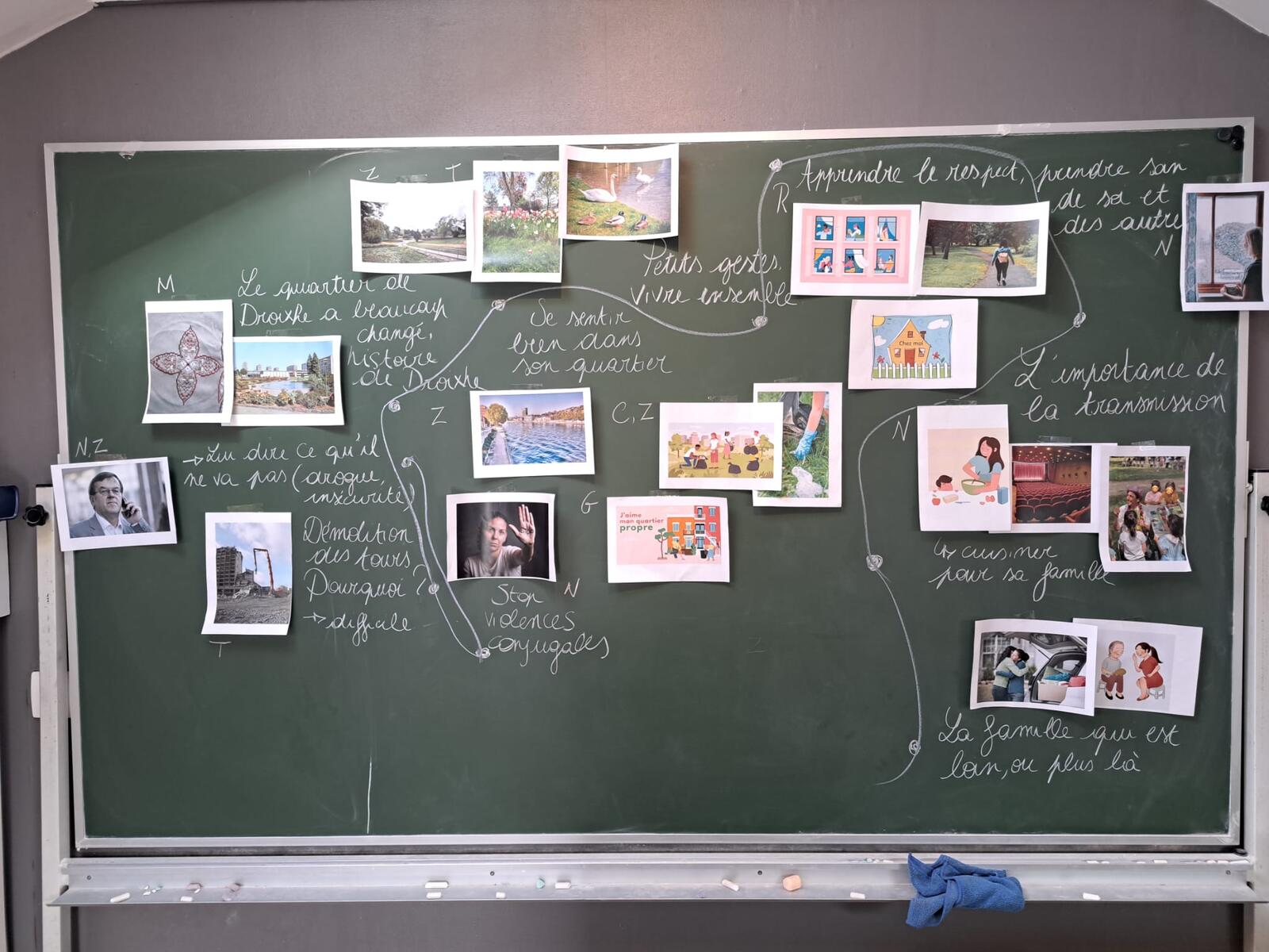 « Être une femme à Droixhe », pendant l'atelier.